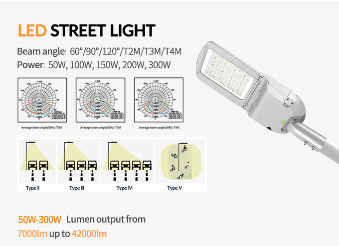 Motion Sensor Led Street Lights 150W Outdoor Street Light For Main Road