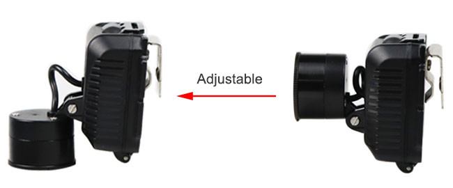 Professional Waterproof Rechargeable Headlamp 130m Lighting Distance For Zone 1 Zone 2