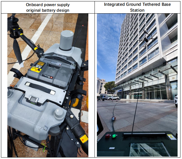 DJI FlyCart 30 120m high Building cleaning Tethered drone system