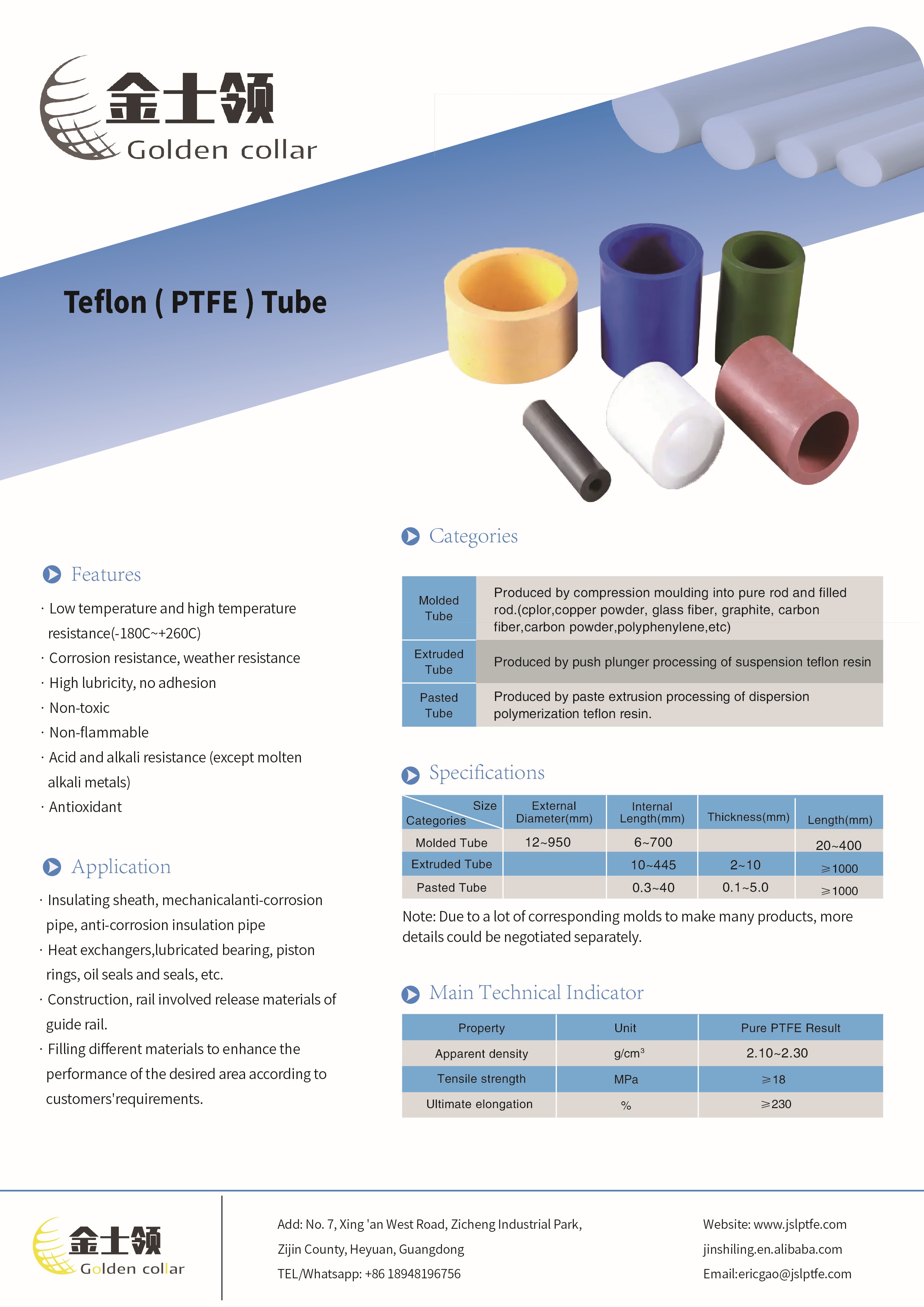 High Temperature Resistance Custom Extruded Plastic Tube PTFE Tubing