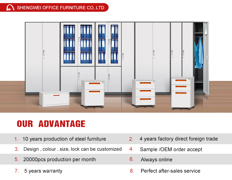 Shengwei high quality durable 4 drawer office furniture table new design steel office table