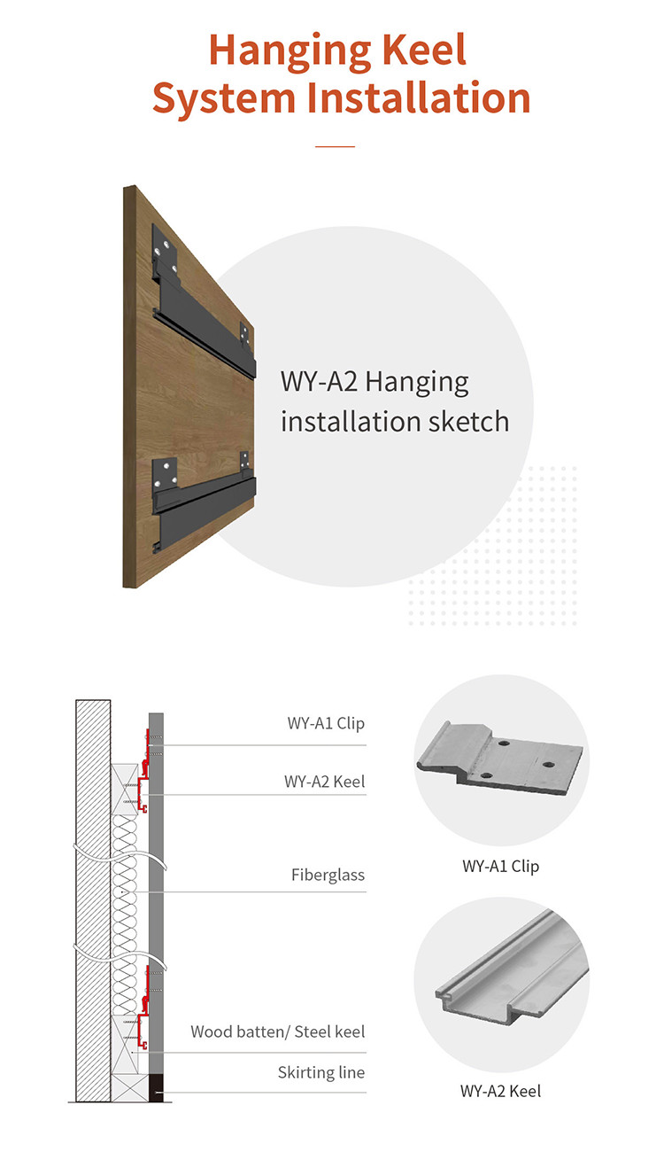 Great Sound Absorption Perforated Acoustic Wood Panels for House Decoration