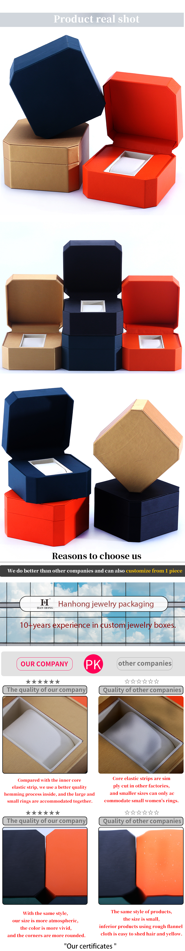 Octagonal Sleek Luxury Leather Watch Box With Soft Velvet Lining For Gift