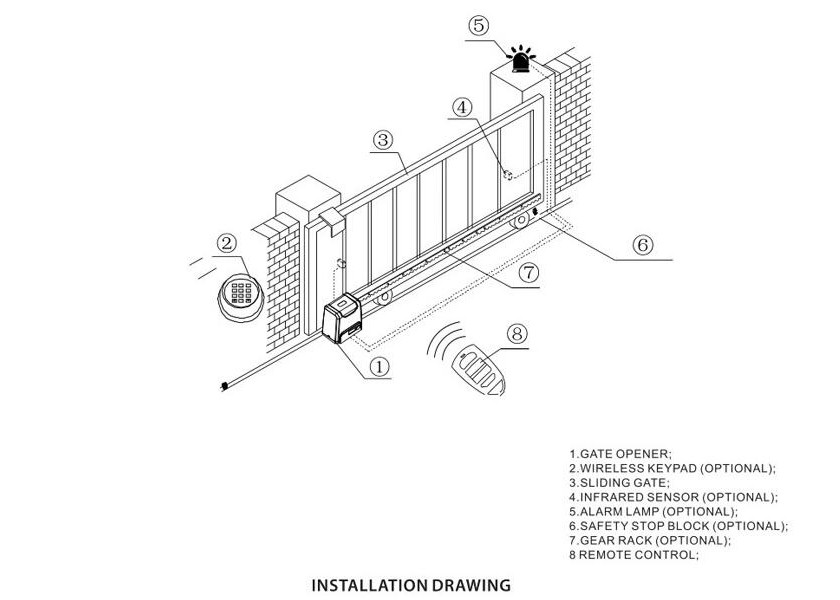 AC Control Board Sliding Driveway Gate Opener Auto Reverse Function For Sliding Door