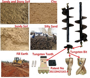Earth drill digging tolls auger drilling equipment drill bits for excavator