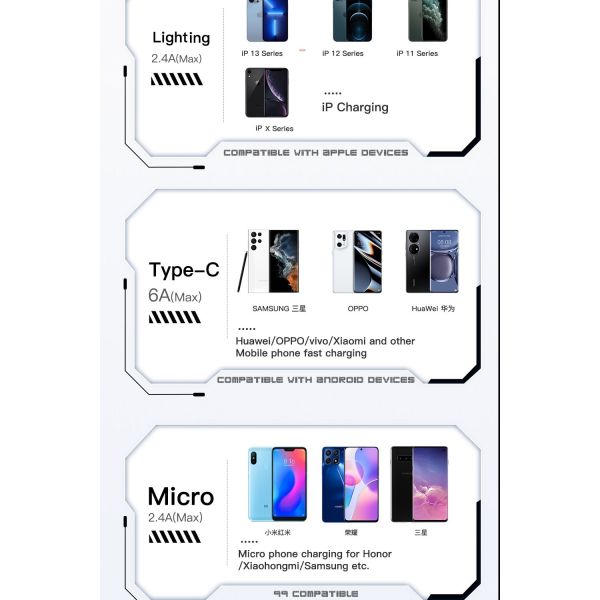 Swift Micro Type C Multi Port 3 In 1 Usb Fast Charging Cable Nylon Braided