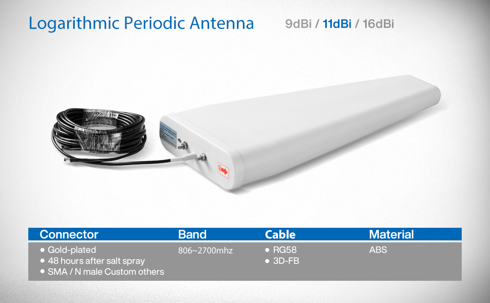 High Gain 11dBi Signal Broadband 698-2700 MHz Log Periodic Antenna for 4G 5G network