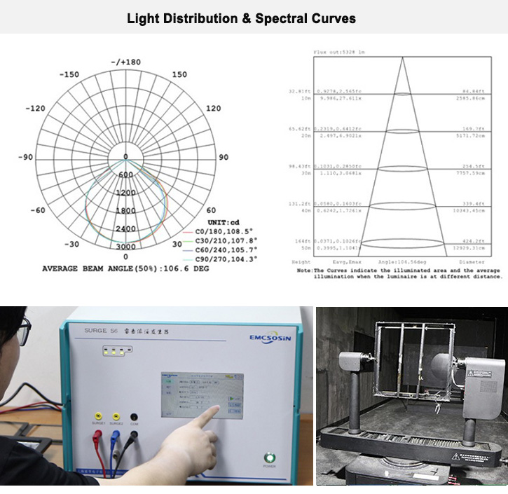 Waterproof IP66 5000 Lumen LED SMD Flood Light 50w Anti Corrosion