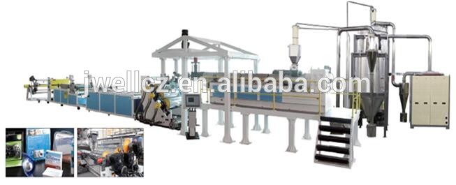 Jwell PET PP PLA PVC PE PC Plastic Packaging Box Production Extrusion line