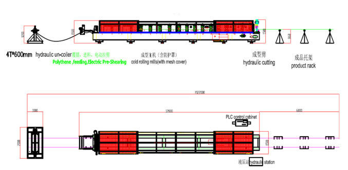 Seam Lock Metal Sheet Roof Roll Forming Machine Customized With Fixing Clip