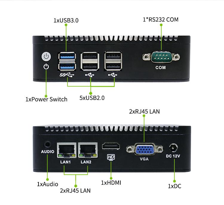 USB HDMI DC LAN Audio Power Switch RJ45 LAN