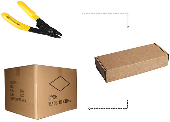 Indoor Fiber Optic Accessories Stripper Miller Fiber Stripping Stainless Steel