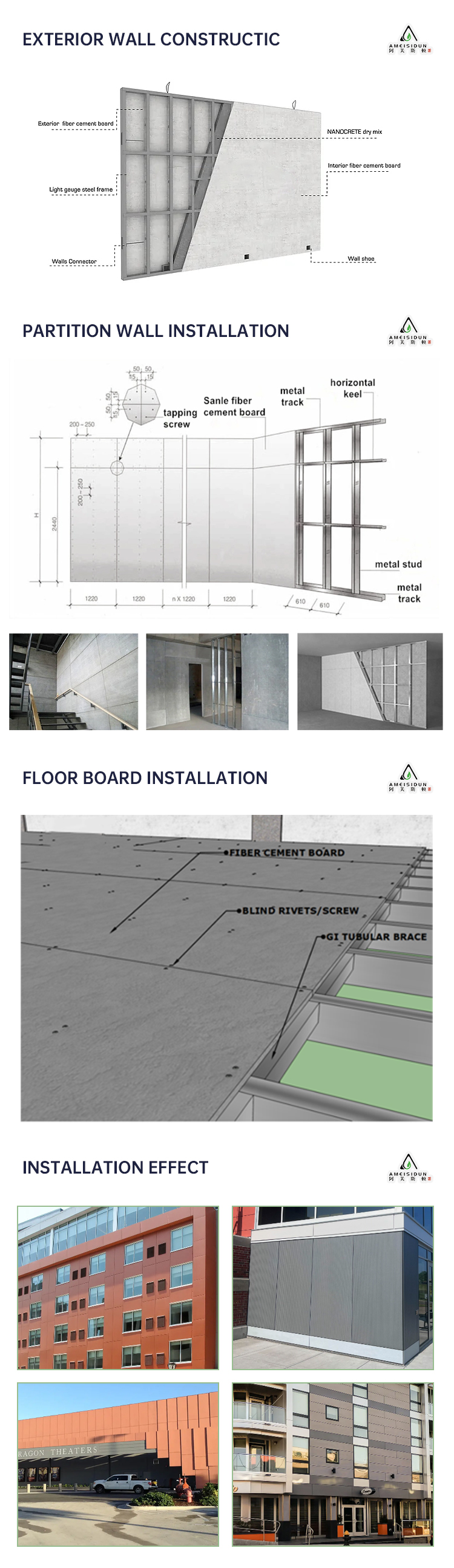 Hotel Auxiliary Material Fiber Cement Board for Cladding Wall Panel within Your Budget