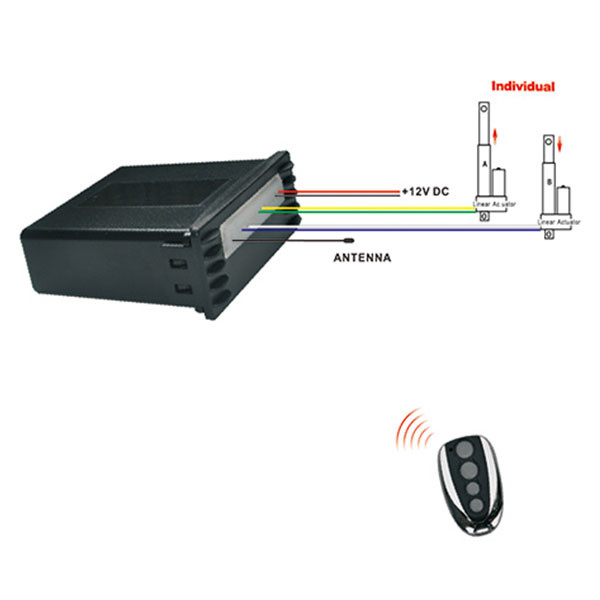Dustproof Linear Actuator Controllers 50m Remote Range Electric 2 Actuators