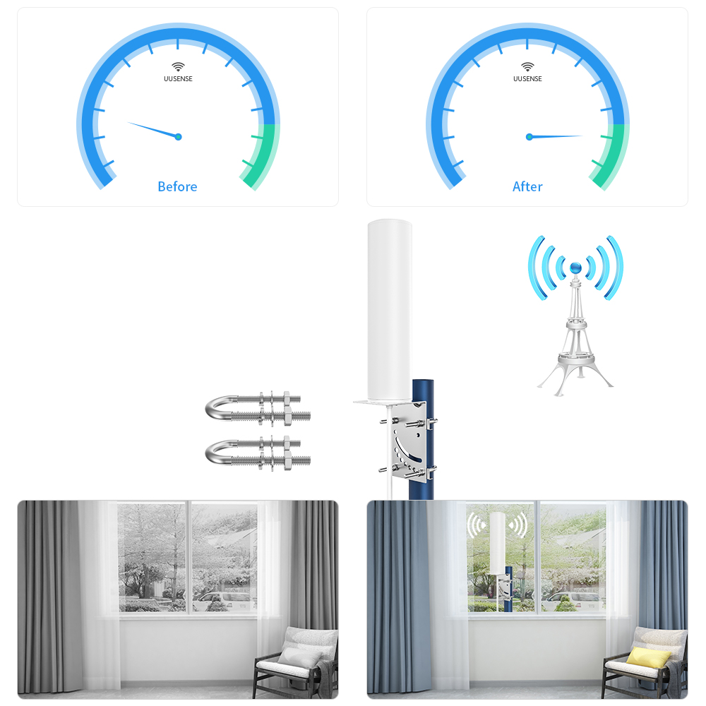 External Wireless 20KM Range Router with Mimo LTE Mobile Phone 5G 3G 4G Wifi Antennas