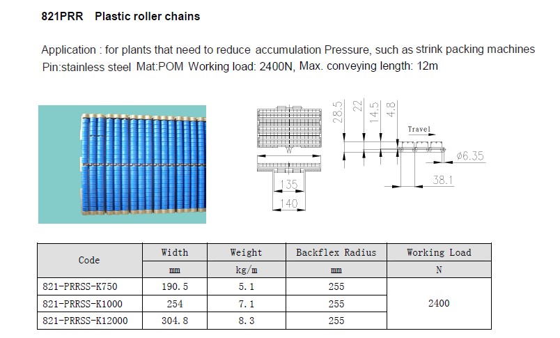 table top LBP chains   Low Back Pressure Chain