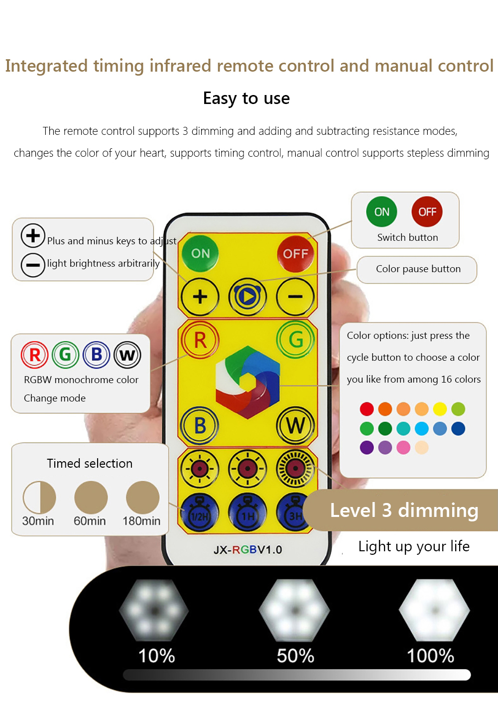 1Watt Remote Control Under Cabinet Light 4000K Honeycomb Wall Lamp