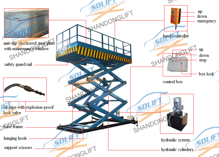 3tons 6m Warehouse Stationary Hydraulic Scissor Lift Cargo Lift Table Platform
