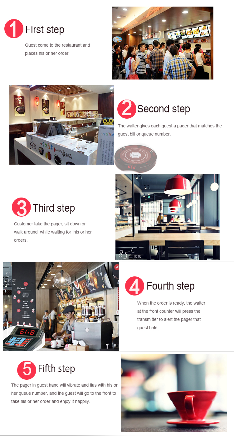 Facilitates the organization and delivery of orders nontraditional sales establishments with vibrate sound flash for restaurant