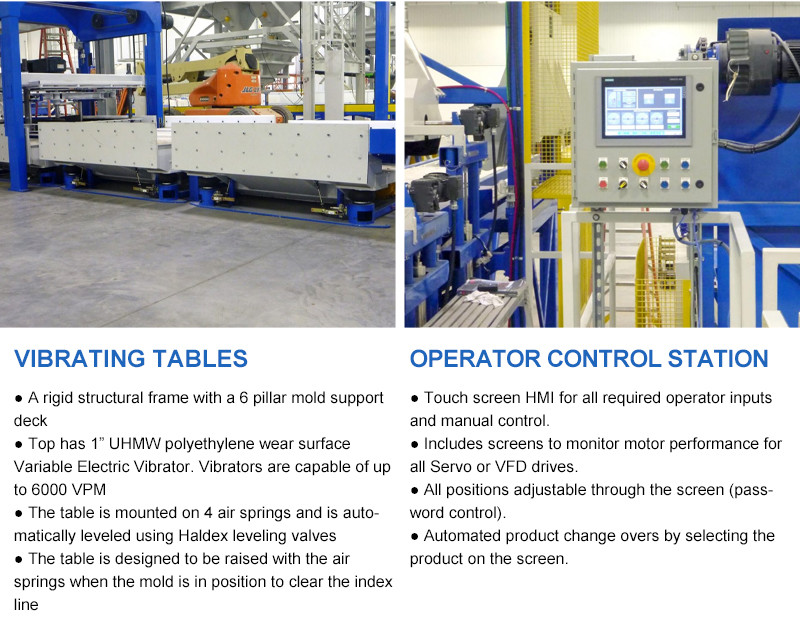 Wet Cast Machinery Fence Panel Machine for Artificial Stone Production