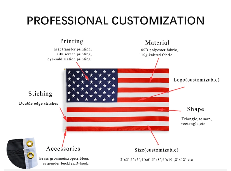 Hanging 3x5 Country Flags Dye sublimation printing for Outdoor