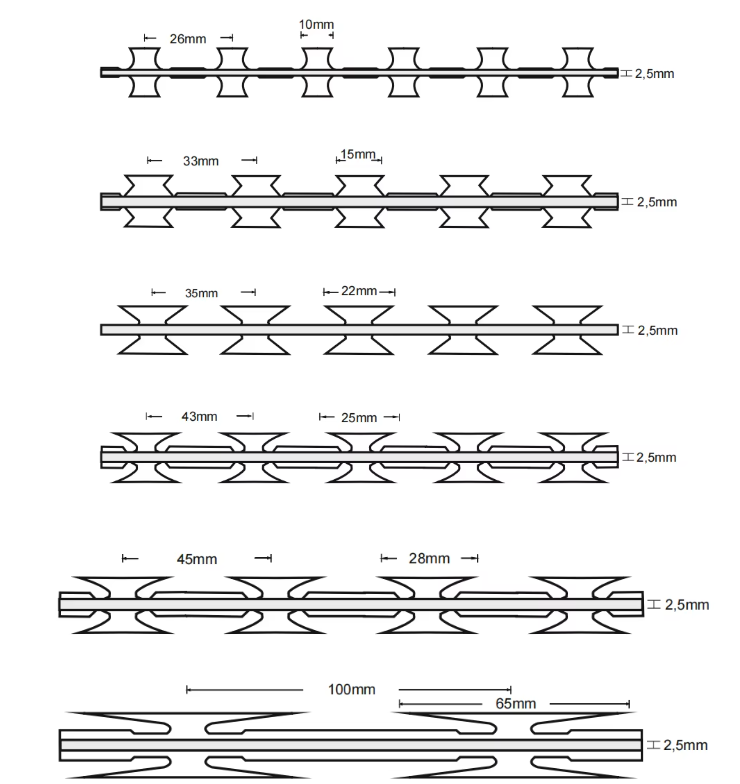 Galvanized Double Strand BTO-22 Razor Barbed Wire for High Security Fencing